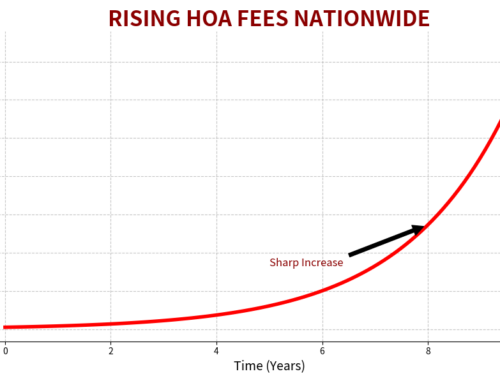 About Those Fees